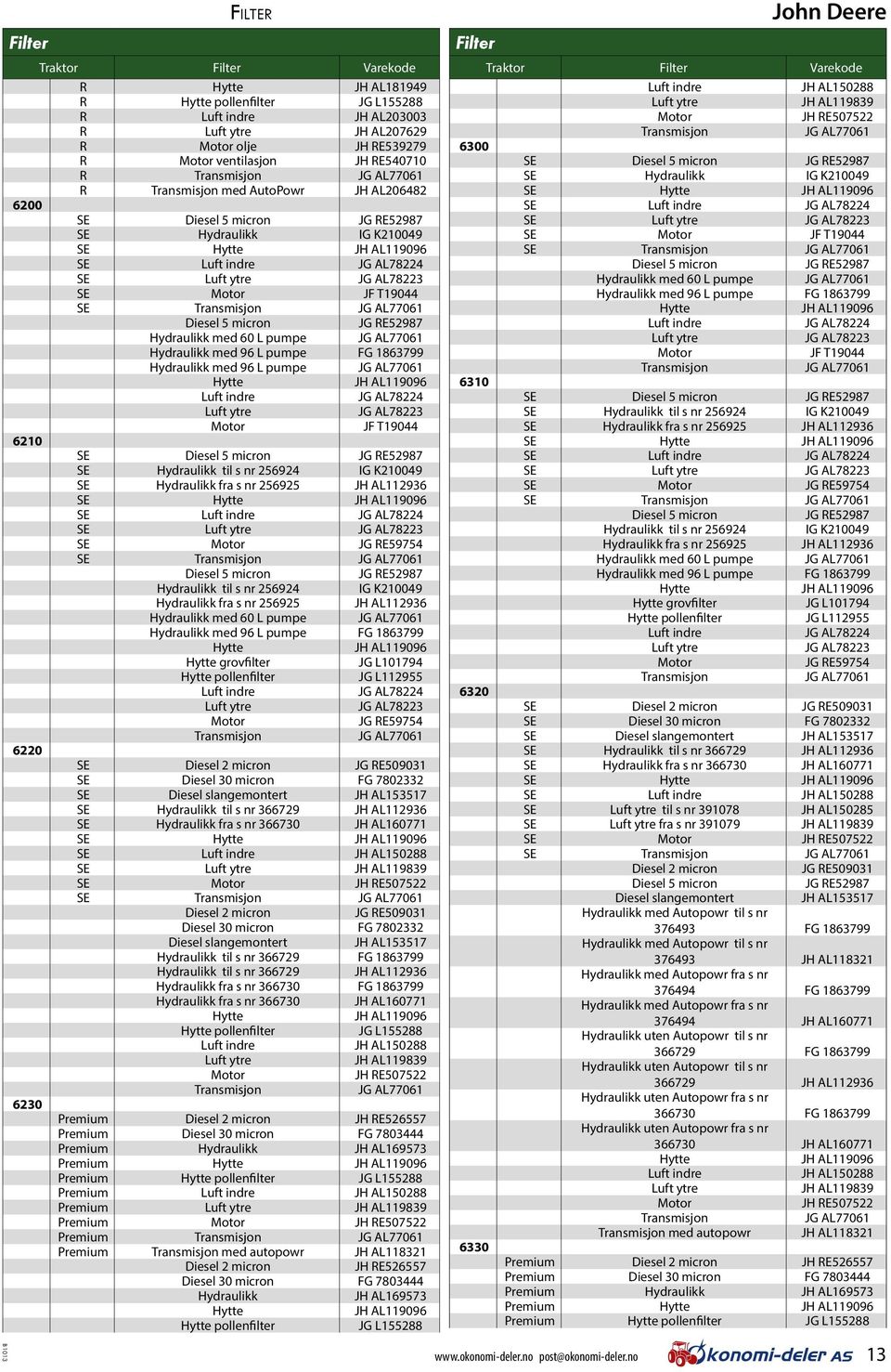 Diesel 5 micron JG RE52987 Hydraulikk med 60 L pumpe JG AL77061 Hydraulikk med 96 L pumpe FG 1863799 Hydraulikk med 96 L pumpe JG AL77061 Hytte JH AL119096 JG AL78224 Luft ytre JG AL78223 JF T19044