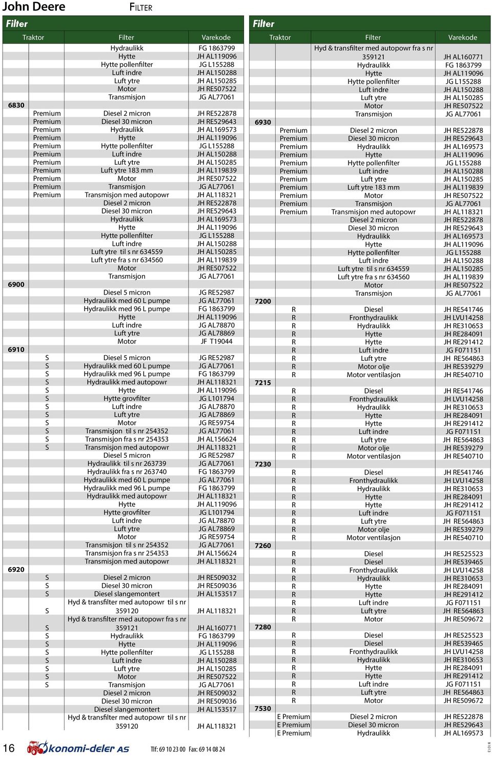 AL150285 Premium Luft ytre 183 mm JH AL119839 Premium JH RE507522 Premium Transmisjon JG AL77061 Premium Transmisjon med autopowr JH AL118321 Diesel 2 micron JH RE522878 Diesel 30 micron JH RE529643