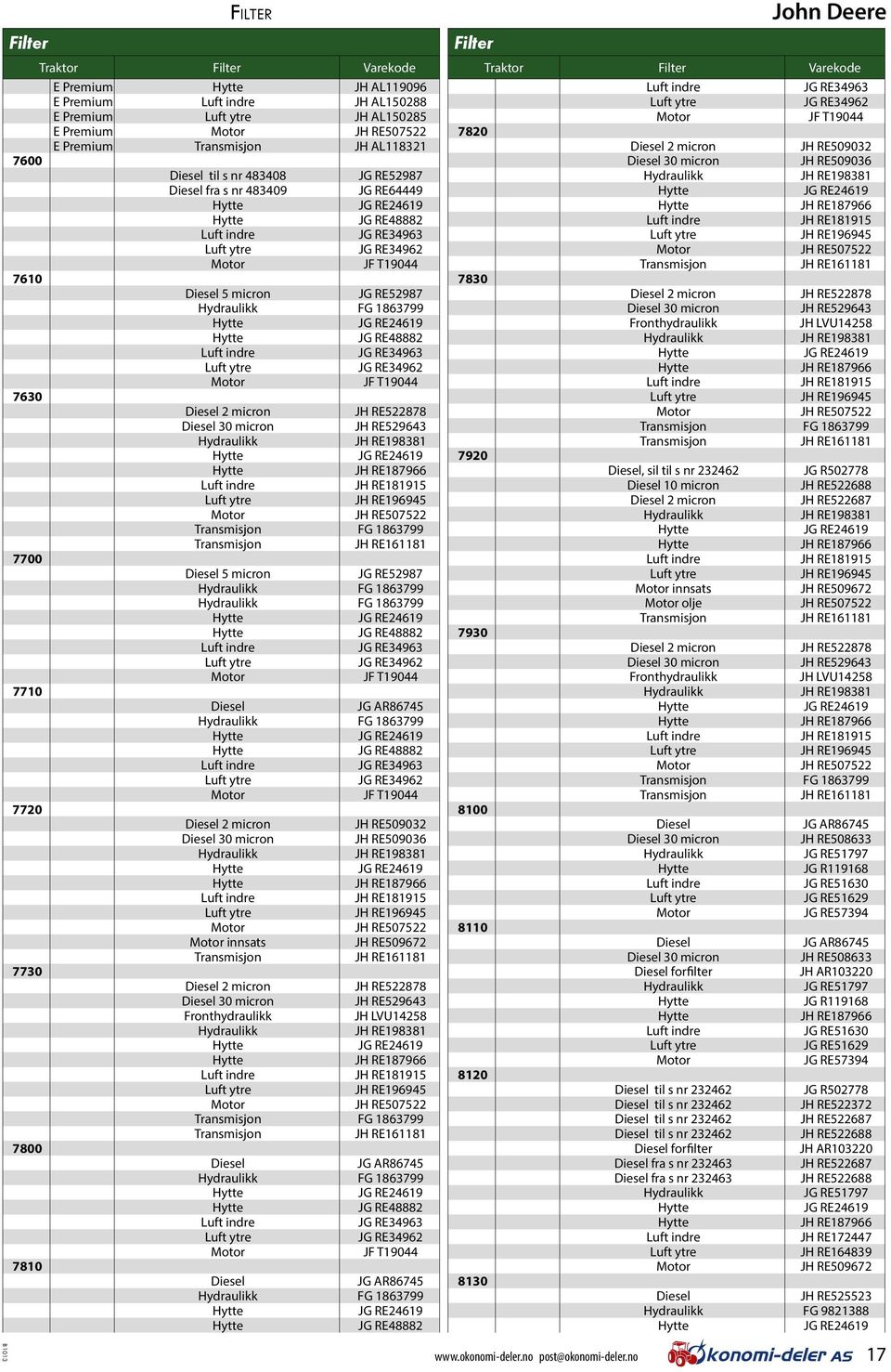 Hytte JG RE48882 JG RE34963 Luft ytre JG RE34962 JF T19044 7630 Diesel 2 micron JH RE522878 Diesel 30 micron JH RE529643 Hydraulikk JH RE198381 Hytte JG RE24619 Hytte JH RE187966 JH RE181915 Luft