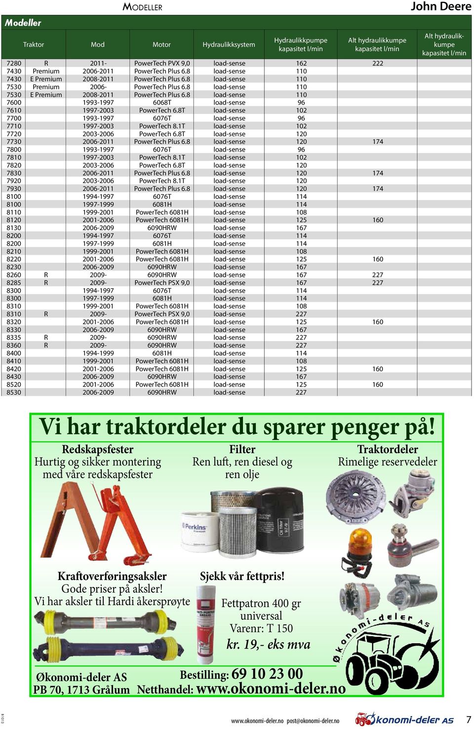 8 load-sense 110 7600 1993-1997 6068T load-sense 96 7610 1997-2003 PowerTech 6.8T load-sense 102 7700 1993-1997 6076T load-sense 96 7710 1997-2003 PowerTech 8.