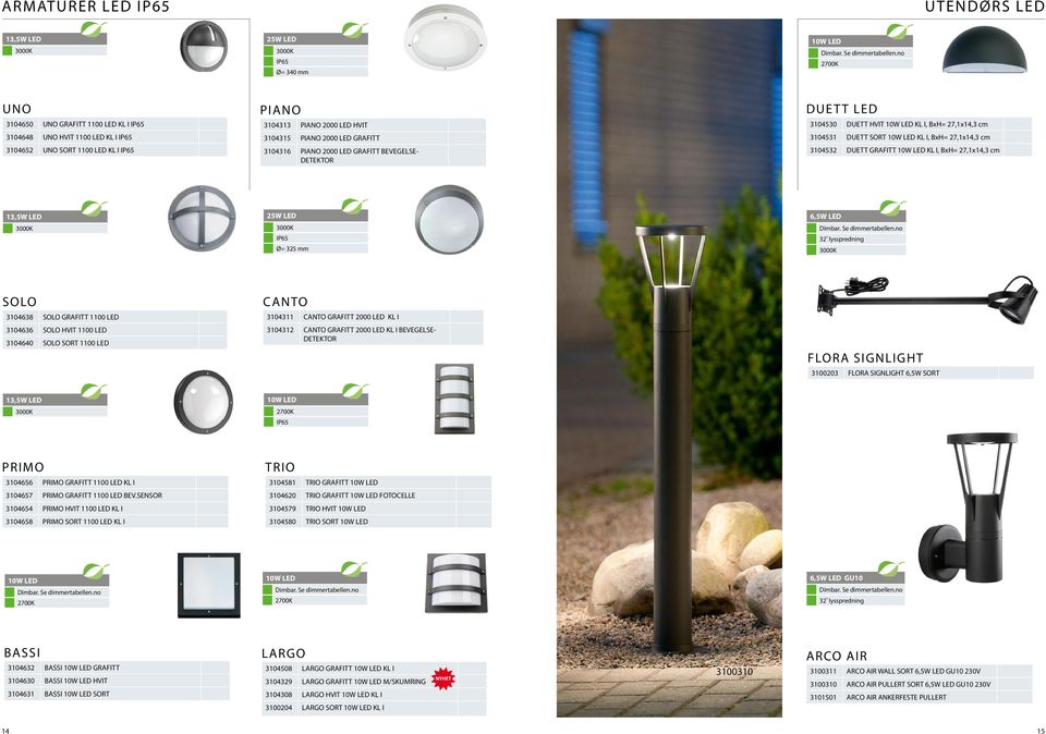 BxH= 27,1x14,3 cm 25W LED 13,5W LED 32 lysspredning Ø= 325 mm CANTO SOLO 3104638 SOLO GRAFITT 1100 LED 3104311 CANTO GRAFITT 2000 LED KL I 3104636 SOLO HVIT 1100 LED 3104312 3104640 SOLO SORT 1100