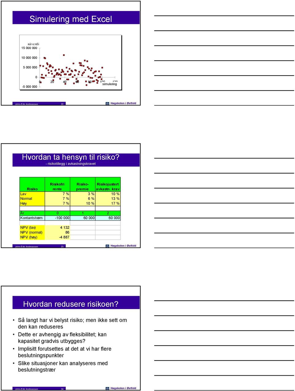 krav Lav 7 % 3 % 10 % Normal 7 % 6 % 13 % Høy 7 % 10 % 17 % År 0 1 2 Kontantstrøm -100 000 60 000 60 000 NPV (lav) 4 132 NPV (normal) 86 NPV (høy) -4 887 John-Erik Andreassen 23 Høgskolen i Østfold