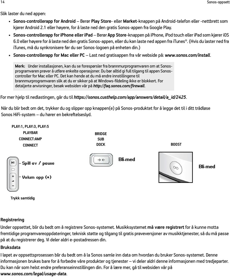 0 eller høyere for å laste ned den gratis Sonos-appen, eller du kan laste ned appen fra itunes. (Hvis du laster ned fra itunes, må du synkronisere før du ser Sonos-logoen på enheten din.