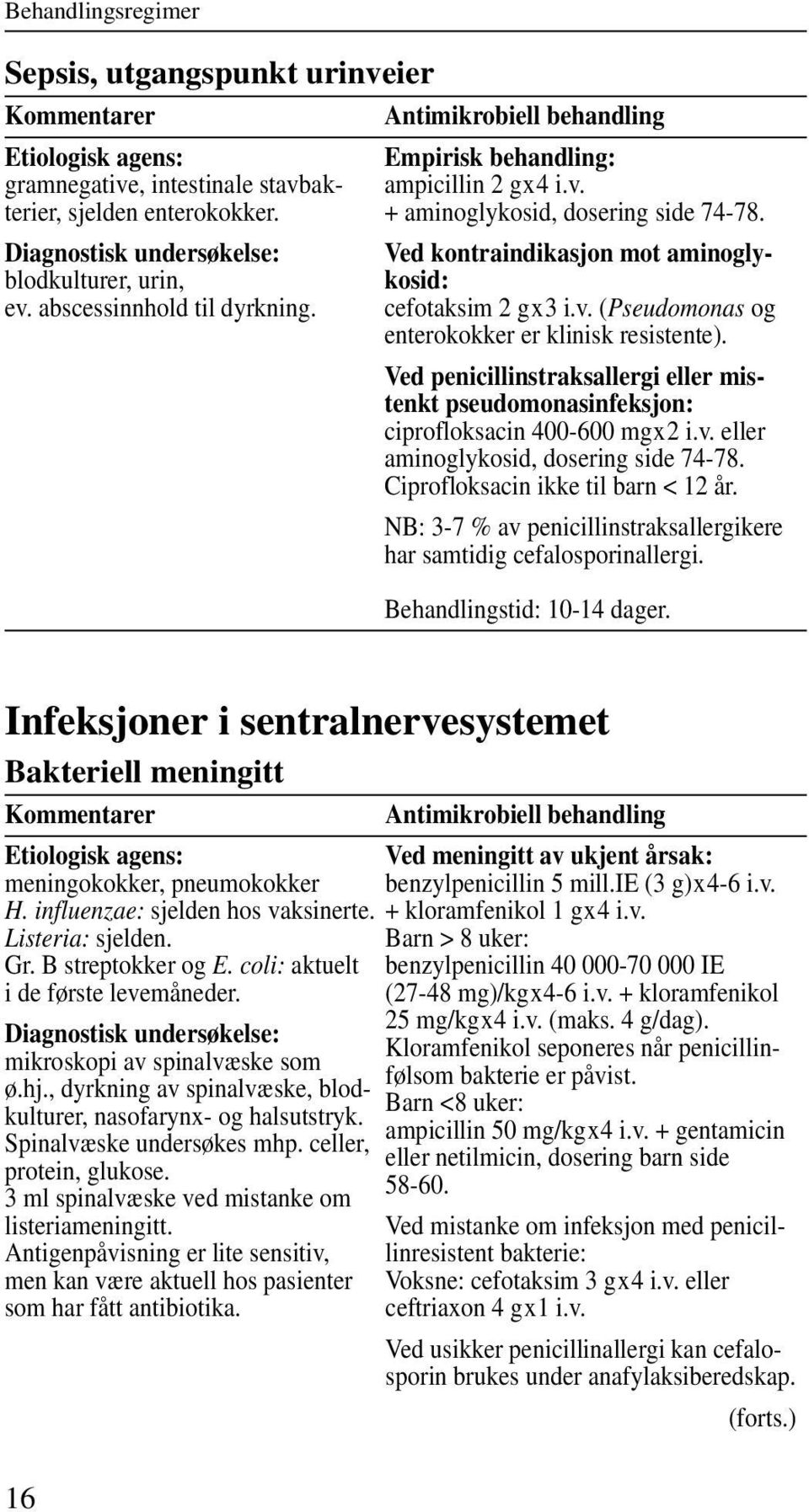 Ved penicillinstraksallergi eller mistenkt pseudomonasinfeksjon: ciprofloksacin 400-600 mgx2 i.v. eller aminoglykosid, dosering side 74-78. Ciprofloksacin ikke til barn < 12 år.