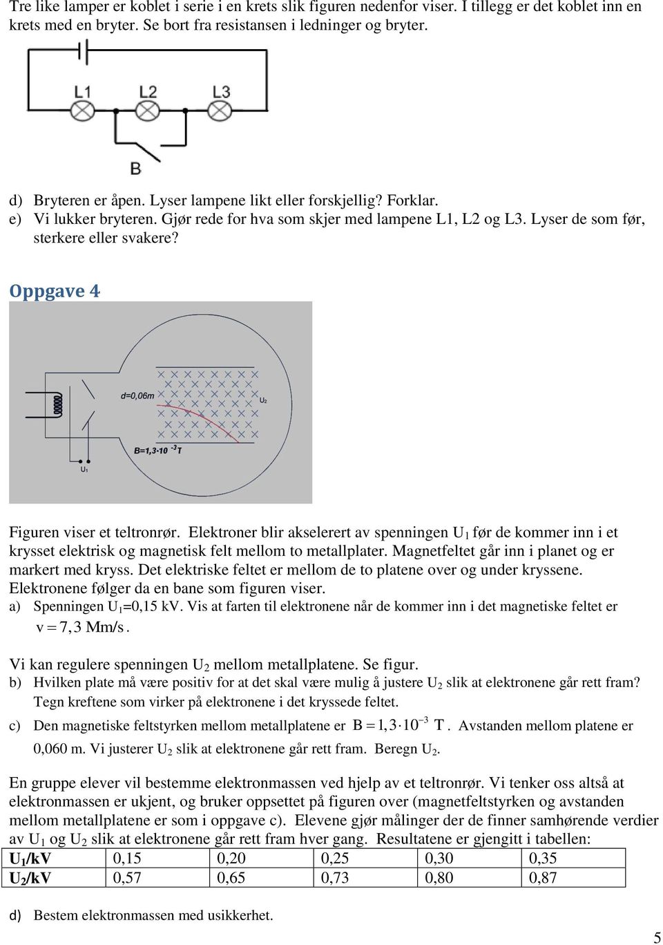 Oppgave 4 Figuren viser et teltronrør. Elektroner blir akselerert av spenningen U 1 før de kommer inn i et krysset elektrisk og magnetisk felt mellom to metallplater.