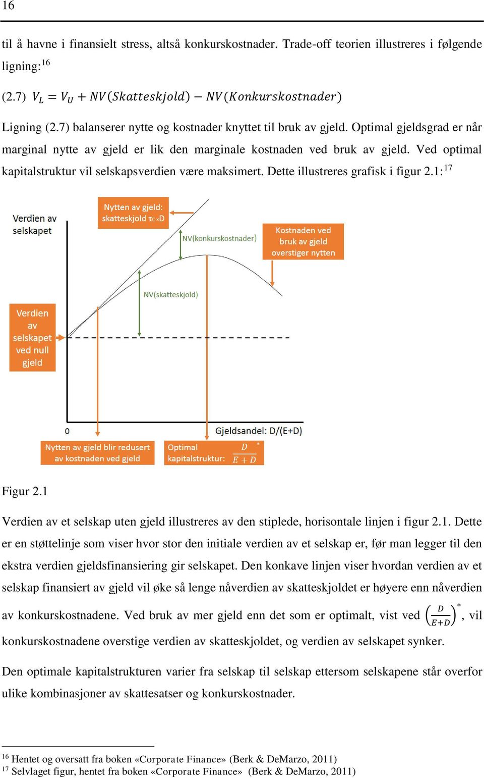 Ved optimal kapitalstruktur vil selskapsverdien være maksimert. Dette illustreres grafisk i figur 2.1: 17 Figur 2.