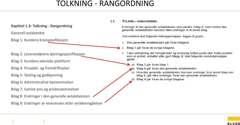 løsningsspesifikasjon Bilag 3: Kundens tekniske plattform Bilag 4: Prosjekt- og fremdriftsplan Bilag 5: Testing