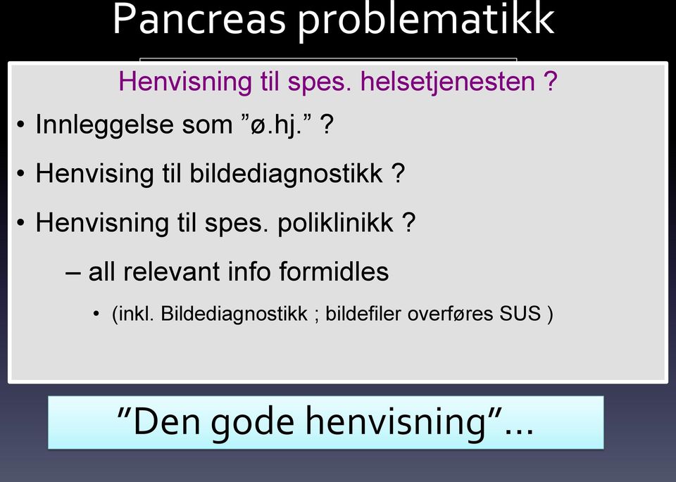 Kronisk pankreatitt Henvisning til spes. poliklinikk? all relevant info formidles Tidl. akutt pankreatitt? Kjent smerteproblematikk? Tidl. bildediagnostikk av pancreas? Funksjons svikt?