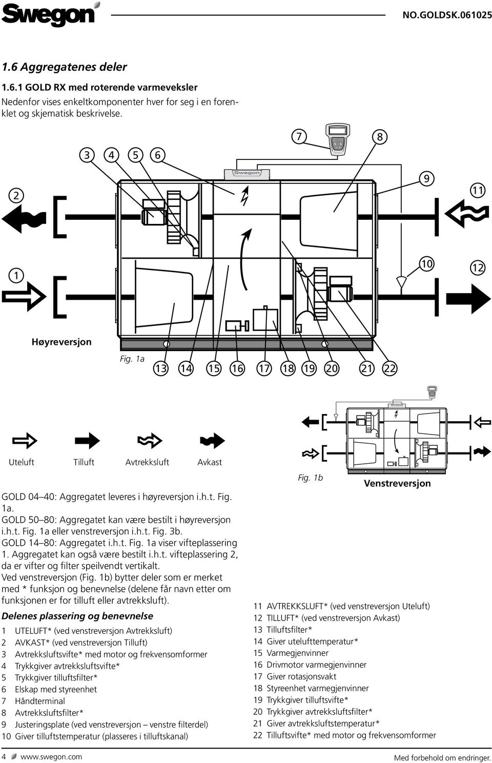 h.t. Fig. 3b. GOLD 4 80: ggregatet i.h.t. Fig. a viser vifteplassering. ggregatet kan også være bestilt i.h.t. vifteplassering 2, da er vifter og filter speilvendt vertikalt. Ved venstreversjon (Fig.