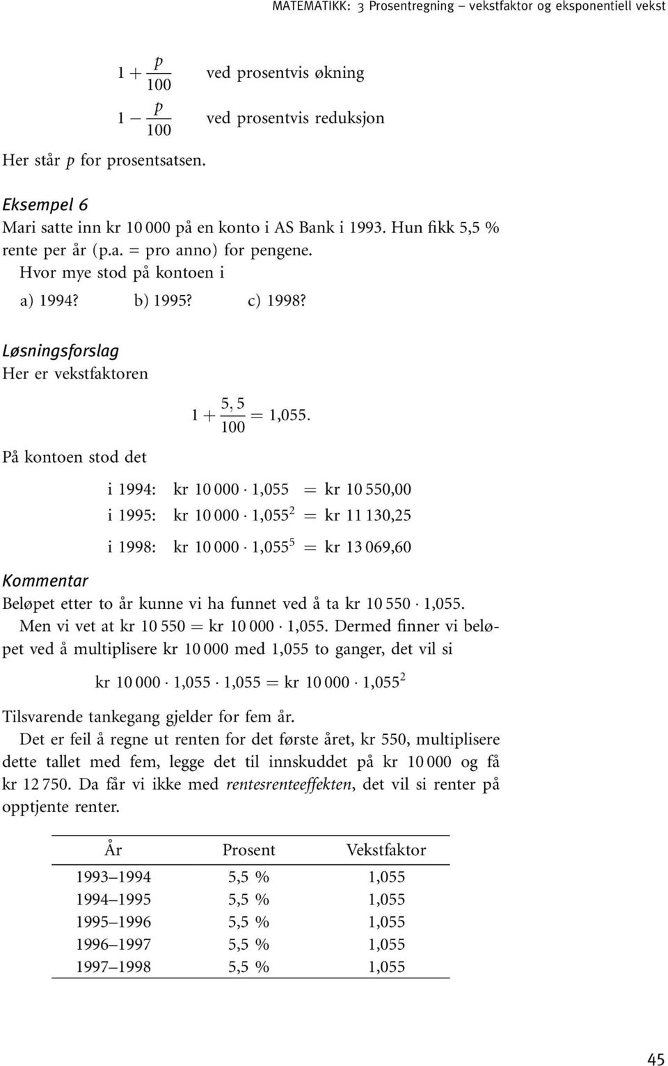 Løsningsforslag Her er vekstfaktoren På kontoen stod det 1 þ 5; 5 ¼ 1,055: i 1994: kr 10 000 1,055 ¼ kr 10 550,00 i 1995: kr 10 000 1,055 2 ¼ kr 11 130,25 i 1998: kr 10 000 1,055 5 ¼ kr 13 069,60