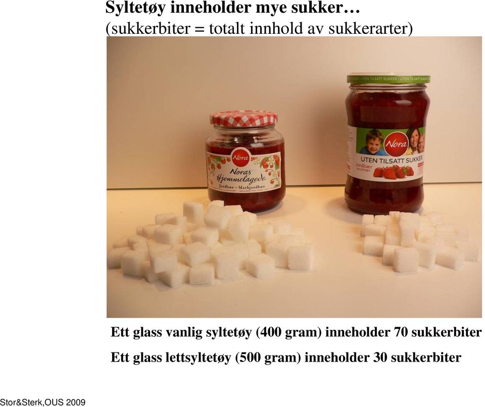 syltetøy (400 gram) inneholder 70 sukkerbiter Ett