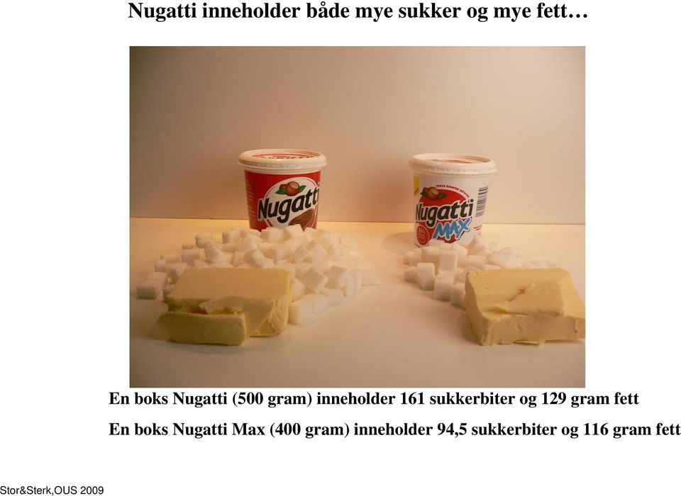 sukkerbiter og 129 gram fett En boks Nugatti Max