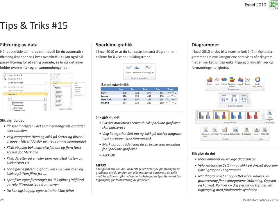 Sparkline grafikk I Excel 2010 er at du kan sette inn små diagrammer i cellene for å vise en utviklingstrend. Diagrammer I Excel 2010 er det blitt svært enkelt å få til flotte diagrammer.