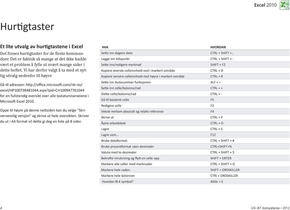 microsoft.com/nb-no/ excel/hp100738481044.aspx?pid=ch100947761044 for en fullstendig oversikt over alle tastatursnarveiene i Microsoft Excel 2010.