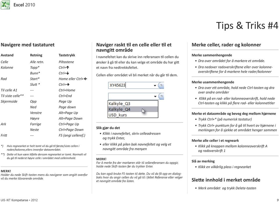 Alt+Page Up Alt+Page Down Ark Forrige Ctrl+Page Up Neste Ctrl+Page Down Fritt --- F5 (angi celleref.