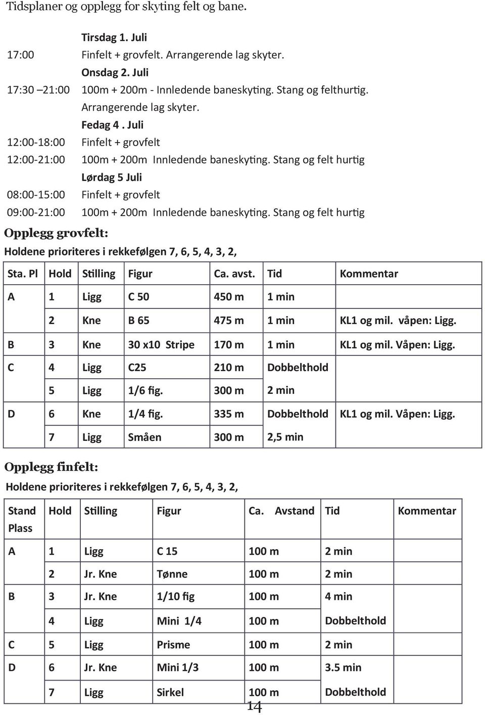 Stang og felt hurtig Lørdag 5 Juli 08:00-15:00 Finfelt + grovfelt 09:00-21:00 100m + 200m Innledende baneskyting.