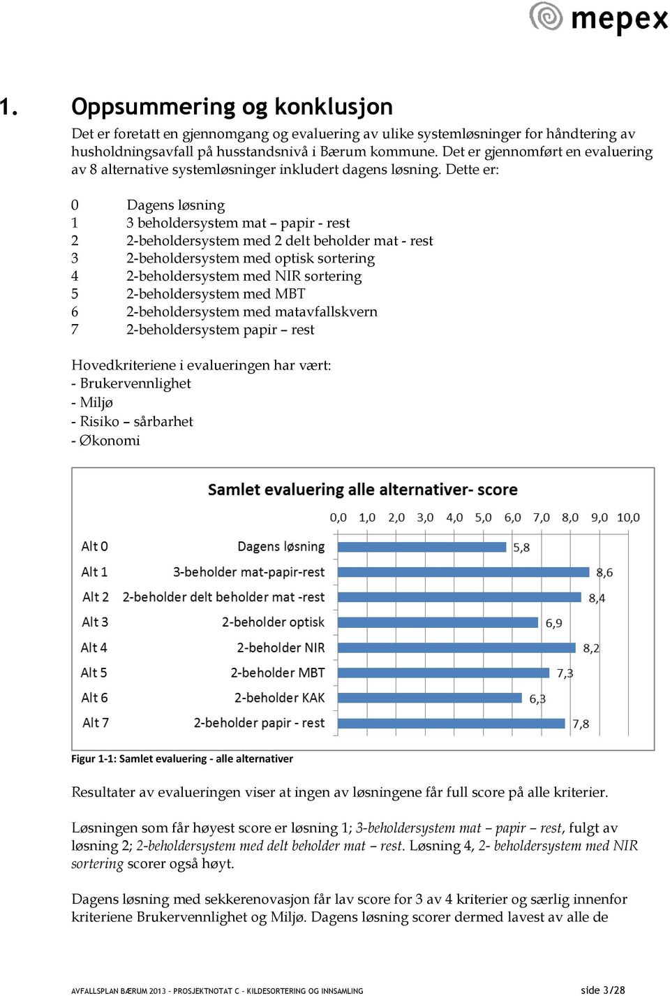 Dette er: 0 Dagens løsning 1 3 beholdersystem mat papir - rest 2 2-beholdersystem med 2 delt beholder mat - rest 3 2-beholdersystem med optisk sortering 4 2-beholdersystem med NIR sortering 5