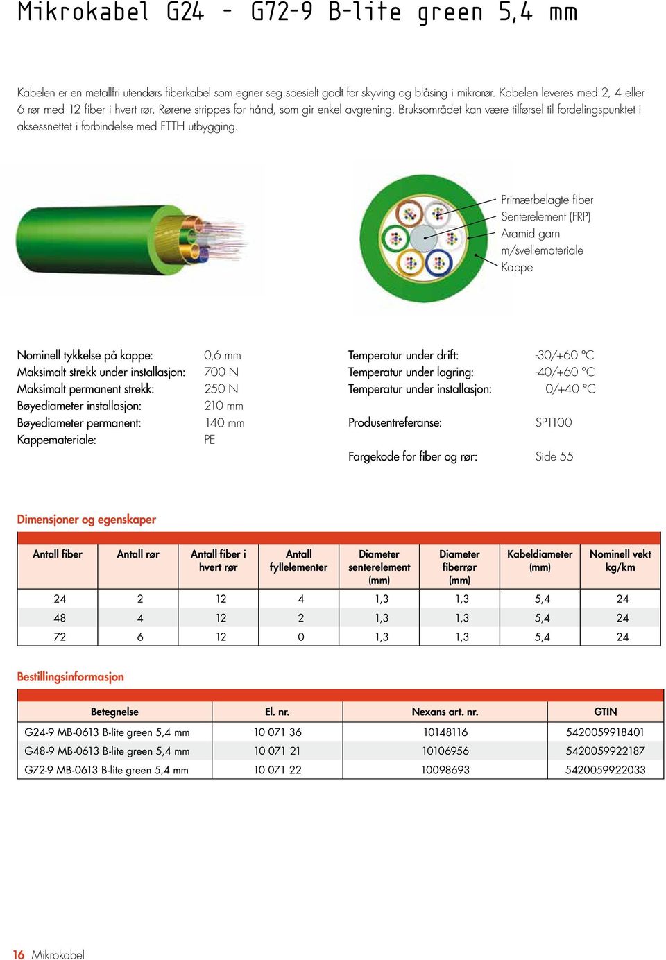 Bruksområdet kan være tilførsel til fordelingspunktet i aksessnettet i forbindelse med FTTH utbygging.