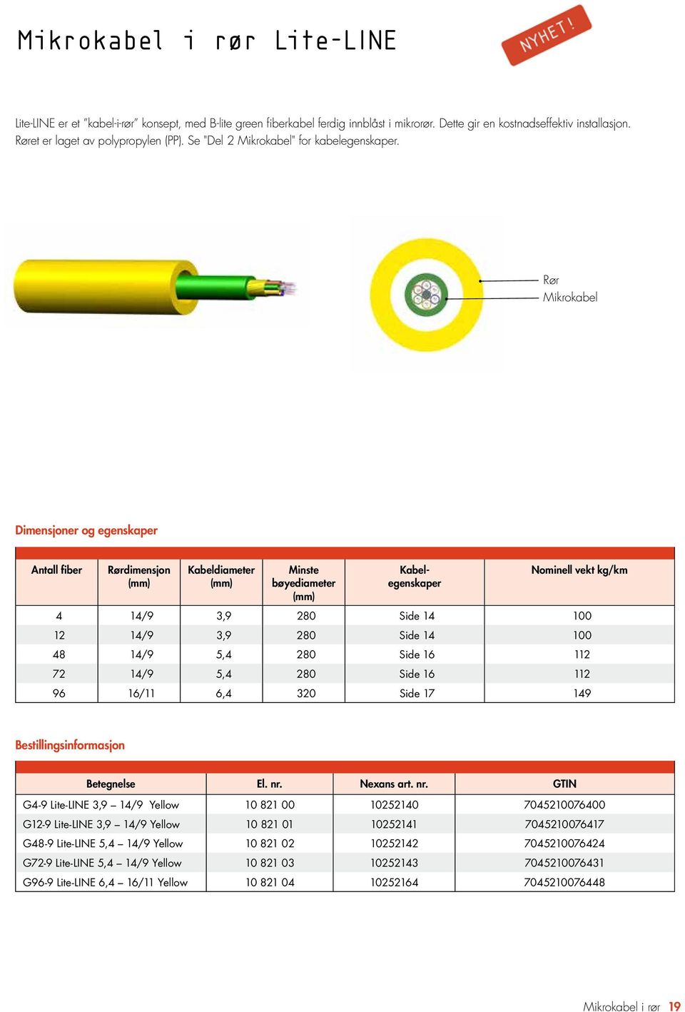 Rør Mikrokabel Antall fiber Rørdimensjon Kabeldiameter Minste bøyediameter Kabelegenskaper Nominell vekt kg/km 4 14/9 3,9 280 Side 14 100 12 14/9 3,9 280 Side 14 100 48 14/9 5,4 280 Side 16 112 72