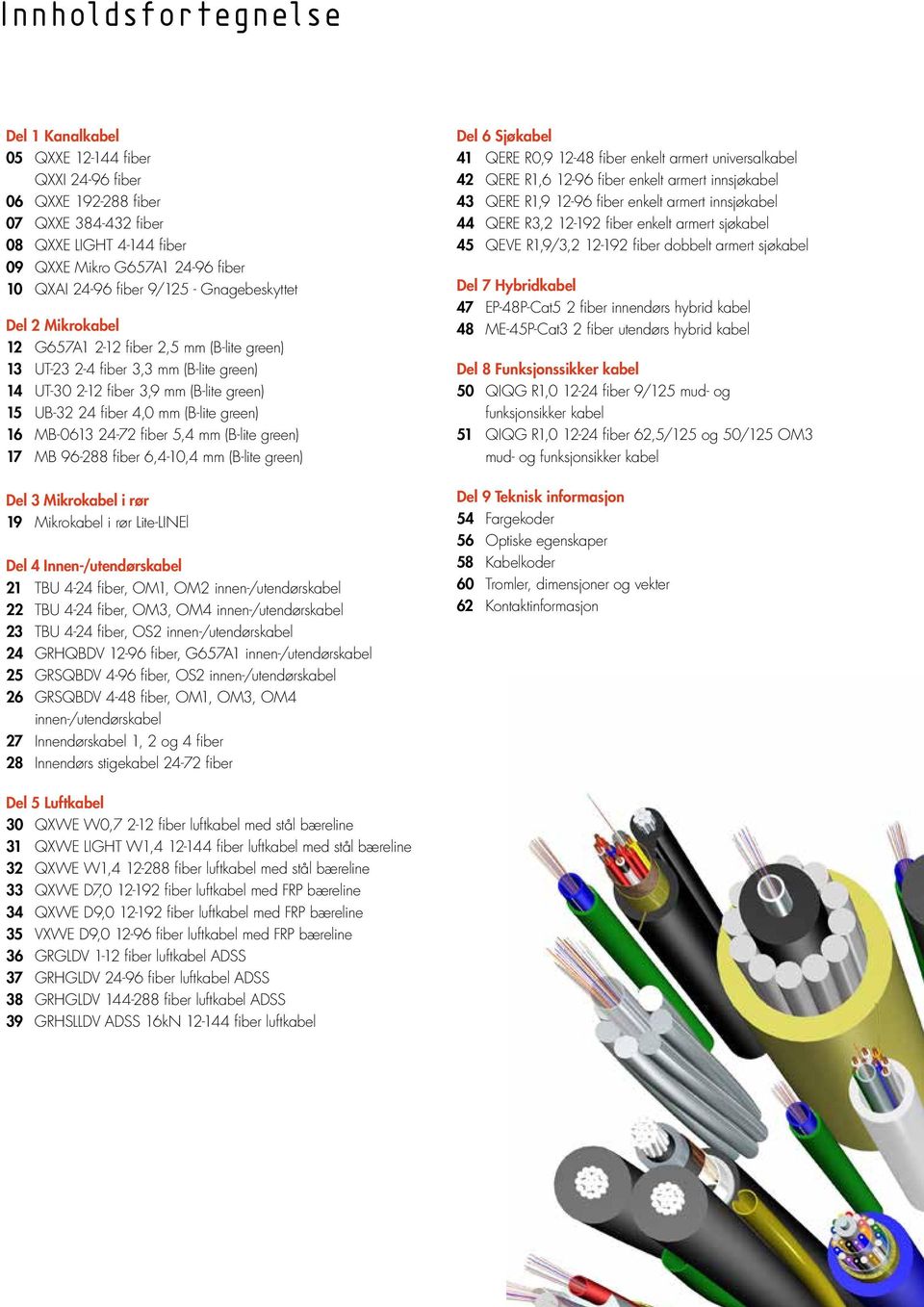 green) 16 MB-0613 24-72 fiber 5,4 mm (B-lite green) 17 MB 96-288 fiber 6,4-10,4 mm (B-lite green) Del 3 Mikrokabel i rør 19 Mikrokabel i rør Lite-LINEl Del 4 Innen-/utendørskabel 21 TBU 4-24 fiber,