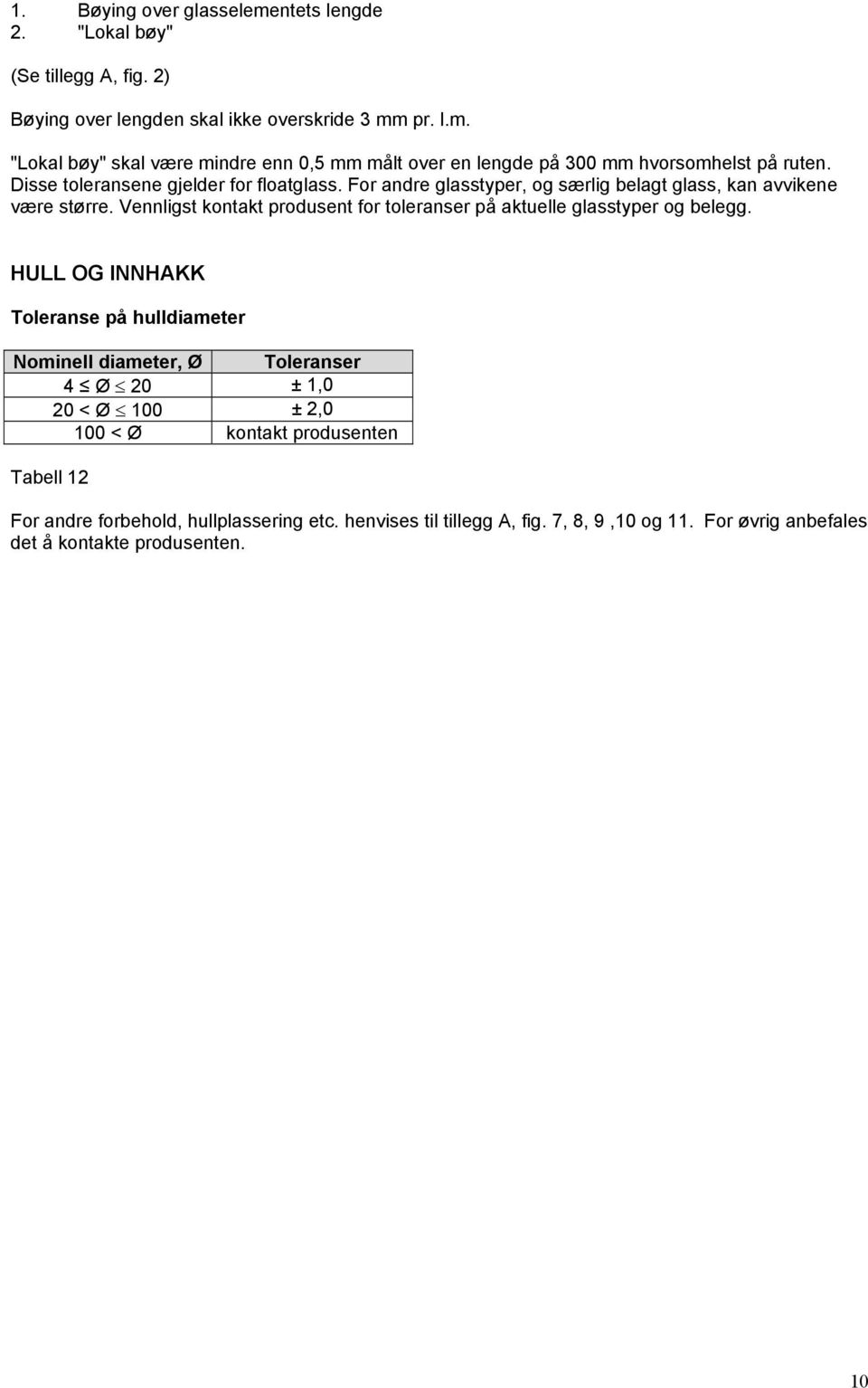 Vennligst kontakt produsent for toleranser på aktuelle glasstyper og belegg.