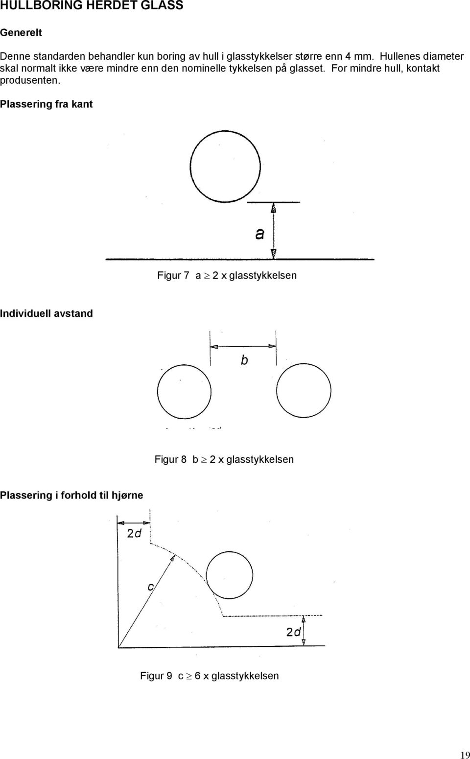 Hullenes diameter skal normalt ikke være mindre enn den nominelle tykkelsen på glasset.