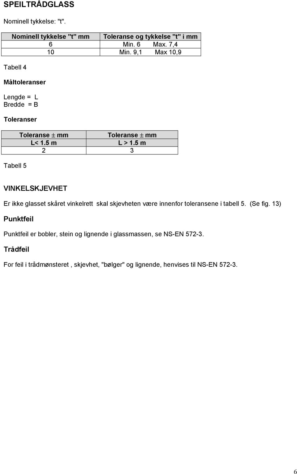 5 m 2 3 VINKELSKJEVHET Er ikke glasset skåret vinkelrett skal skjevheten være innenfor toleransene i tabell 5. (Se fig.