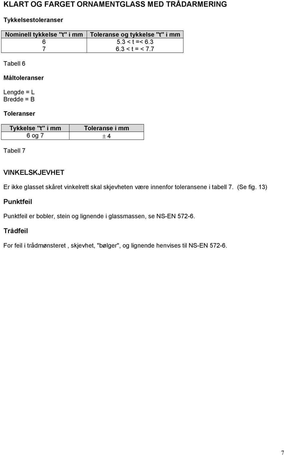 7 Tabell 6 Måltoleranser Lengde = L Bredde = B Toleranser Tykkelse "t" i mm Toleranse i mm 6 og 7 ± 4 Tabell 7 VINKELSKJEVHET Er ikke