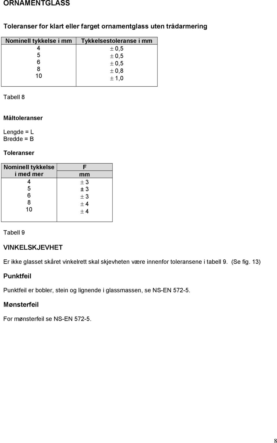 3 ± 3 ± 3 ± 4 ± 4 Tabell 9 VINKELSKJEVHET Er ikke glasset skåret vinkelrett skal skjevheten være innenfor toleransene i tabell 9.