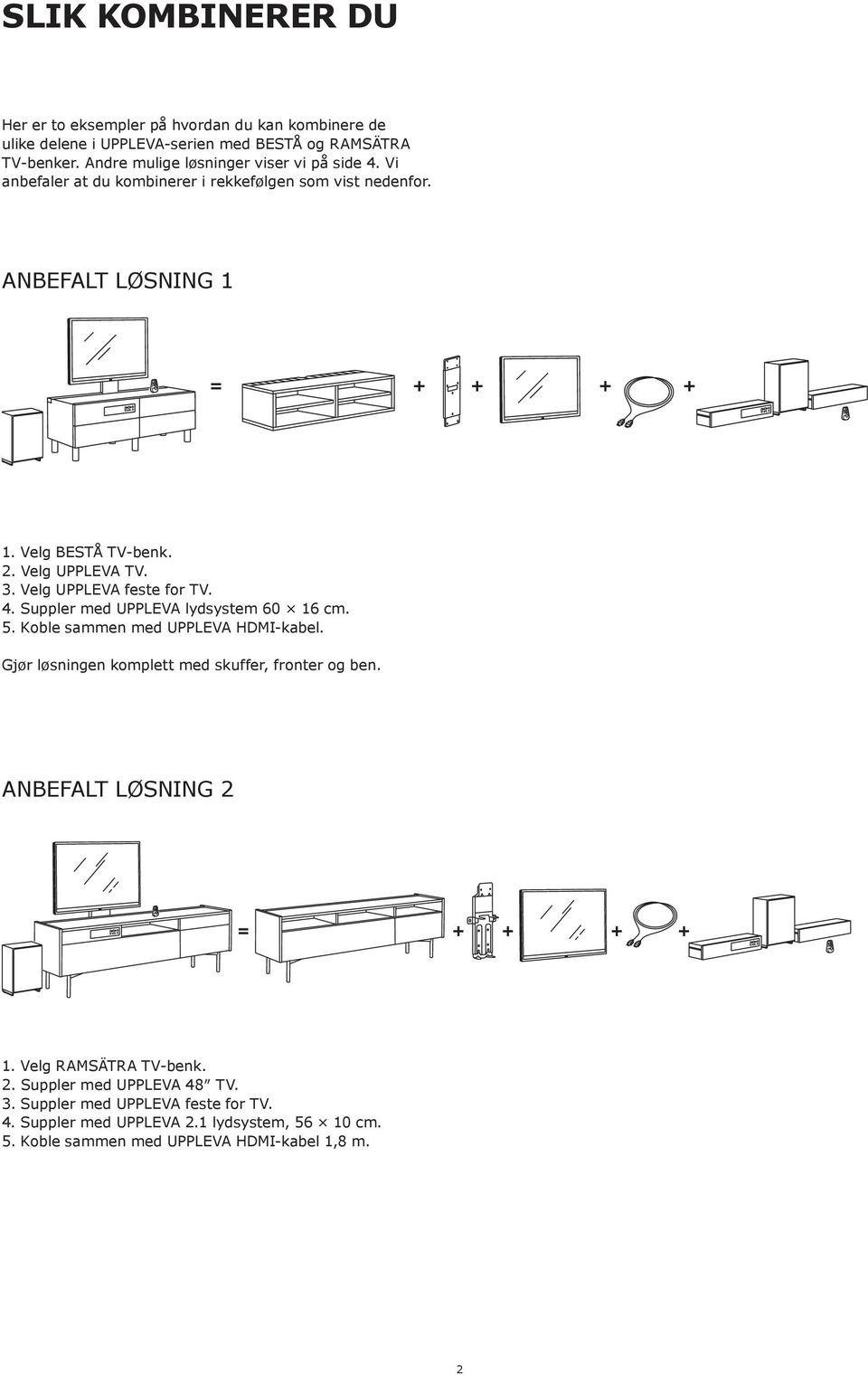3. Velg UPPLEVA feste for TV. 4. Suppler med UPPLEVA lydsystem 60 16 cm. 5. Koble sammen med UPPLEVA HDMI-kabel. Gjør løsningen komplett med skuffer, fronter og ben.