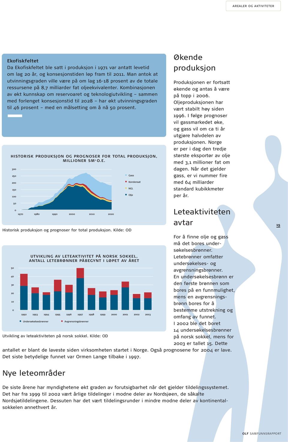 Kombinasjonen av økt kunnskap om reservoaret og teknologiutvikling sammen med forlenget konsesjonstid til 2028 har økt utvinningsgraden til 46 prosent med en målsetting om å nå 50 prosent.