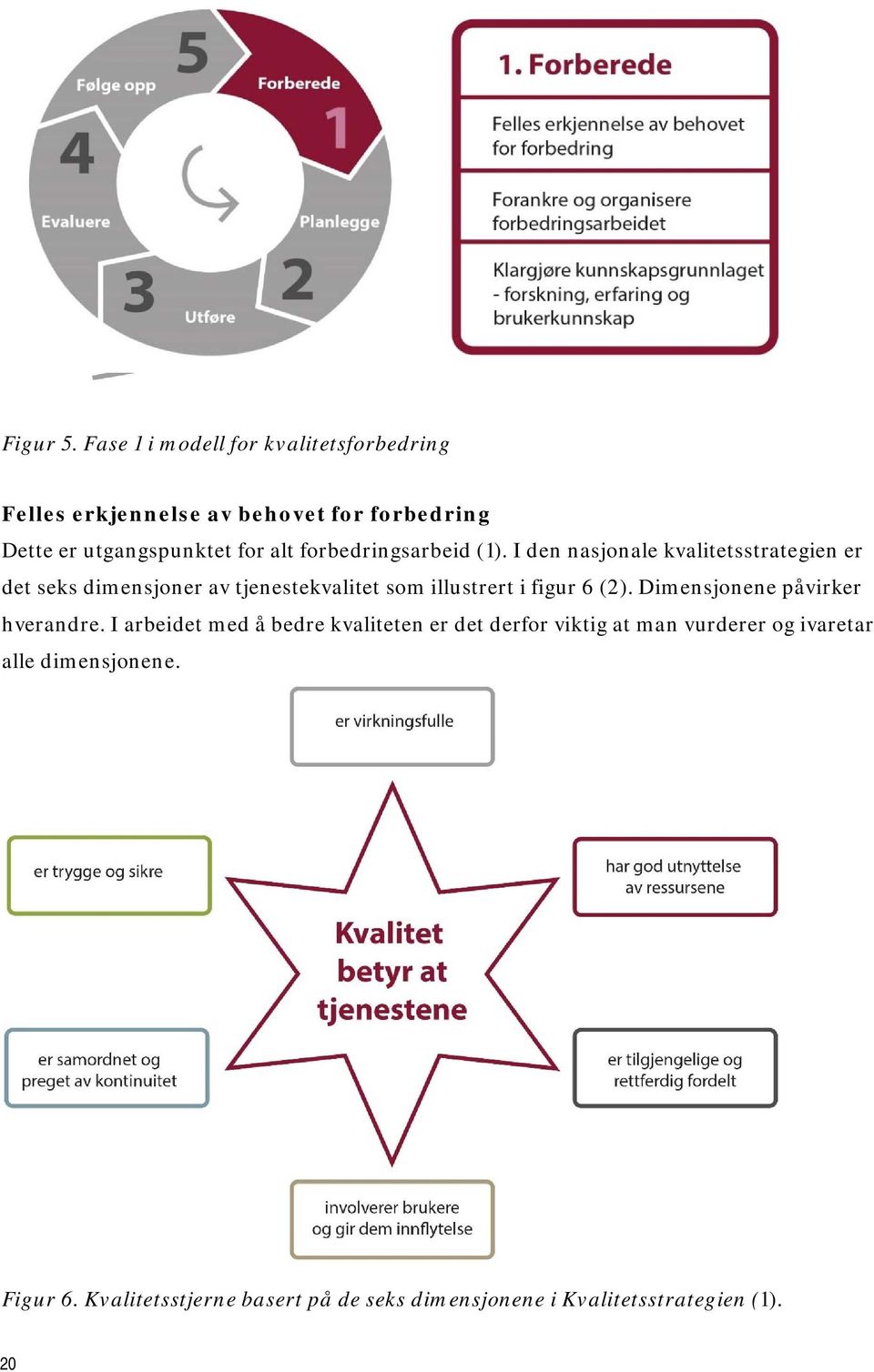 forbedringsarbeid (1).