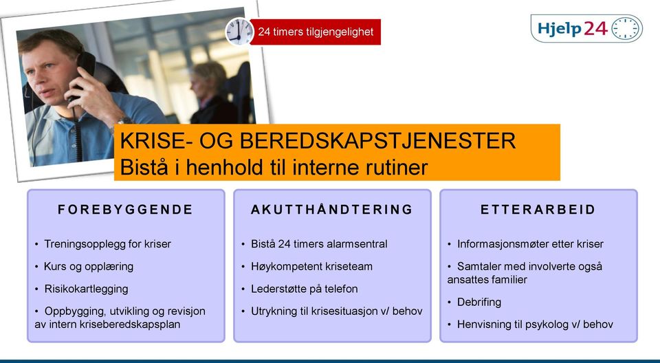 revisjon av intern kriseberedskapsplan Bistå 24 timers alarmsentral Høykompetent kriseteam Lederstøtte på telefon Utrykning til