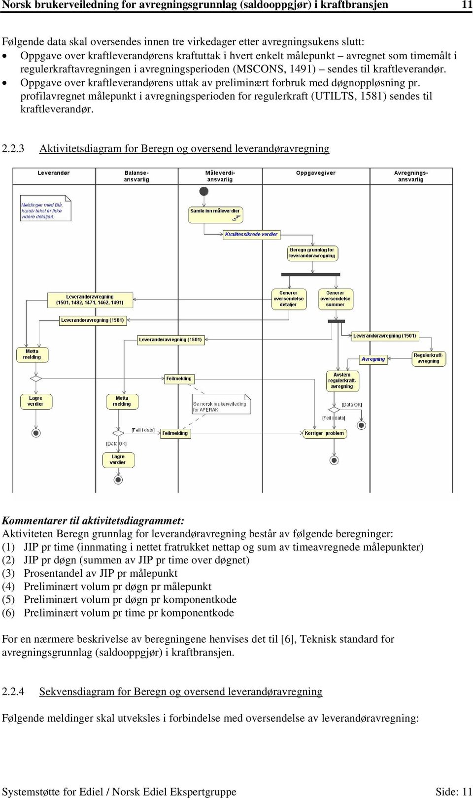 Oppgave over kraftleverandørens uttak av preliminært forbruk med døgnoppløsning pr. profilavregnet målepunkt i avregningsperioden for regulerkraft (UTILTS, 1581) sendes til kraftleverandør. 2.