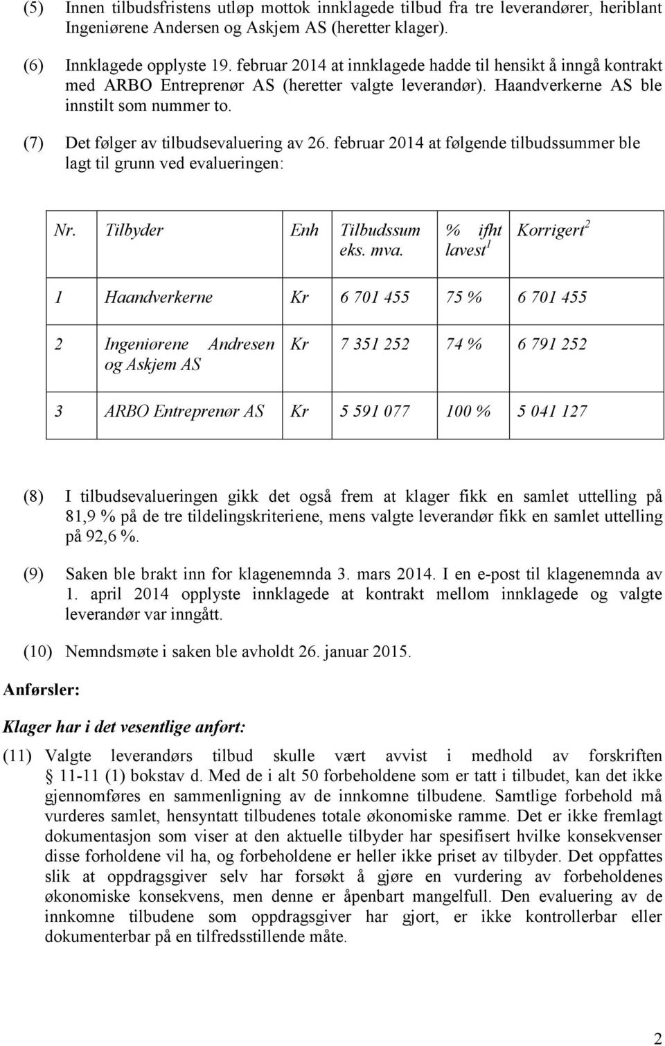 (7) Det følger av tilbudsevaluering av 26. februar 2014 at følgende tilbudssummer ble lagt til grunn ved evalueringen: Nr. Tilbyder Enh Tilbudssum eks. mva.