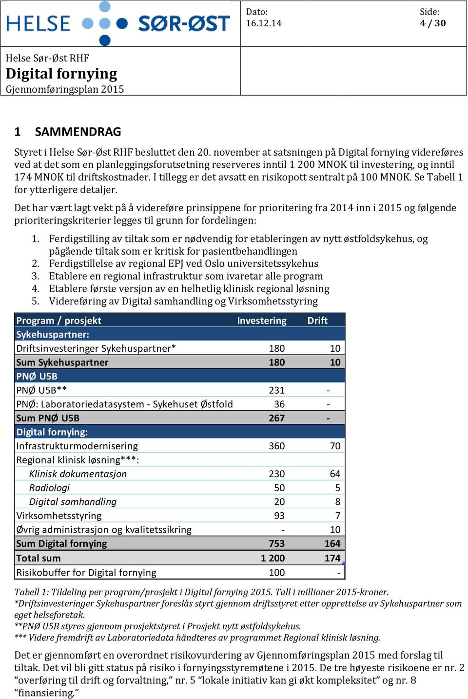 I tillegg er det avsatt en risikopott sentralt på 100 MNOK. Se Tabell 1 for ytterligere detaljer.