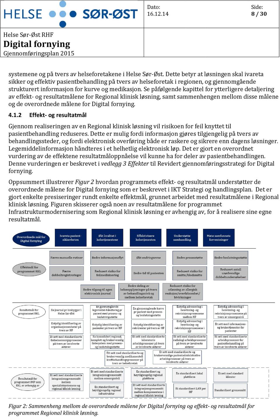 Se påfølgende kapittel for ytterligere detaljering av effekt- og resultatmålene for Regional klinisk løsning, samt sammenhengen mellom disse målene og de overordnede målene for. 4.1.