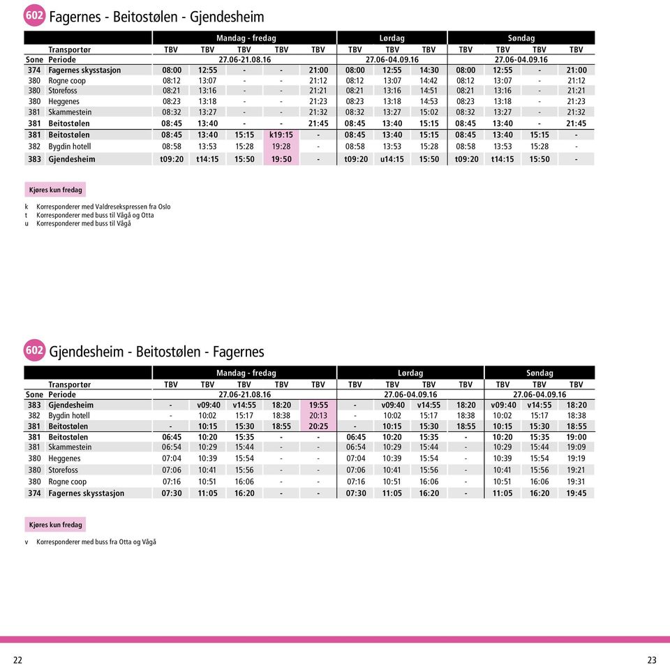 16 374 Fagernes skysstasjon 08:00 12:55 - - 21:00 08:00 12:55 14:30 08:00 12:55-21:00 380 Rogne coop 08:12 13:07 - - 21:12 08:12 13:07 14:42 08:12 13:07-21:12 380 Storefoss 08:21 13:16 - - 21:21