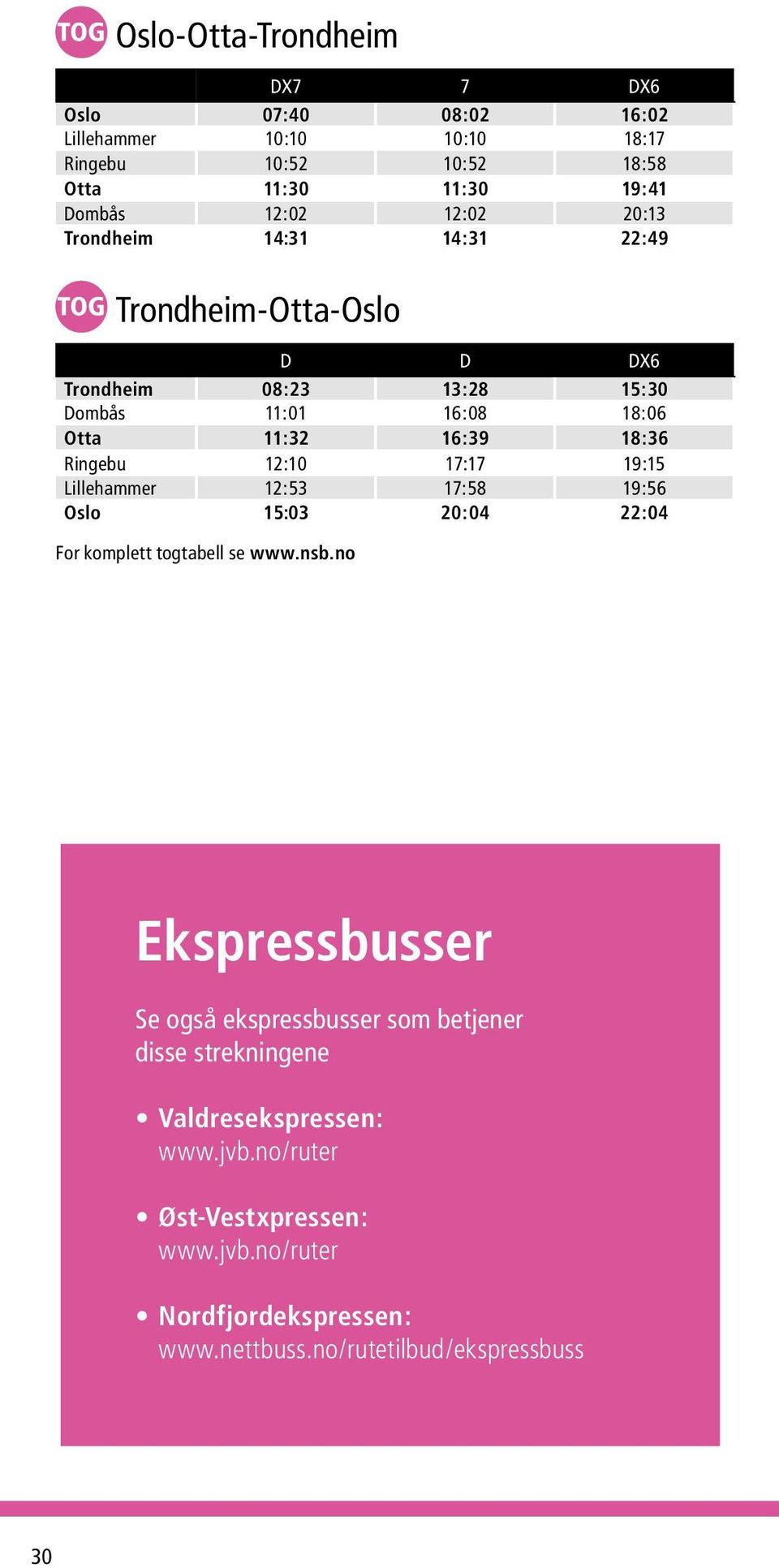 12:10 17:17 19:15 Lillehammer 12:53 17:58 19:56 Oslo 15:03 20:04 22:04 For komplett togtabell se www.nsb.