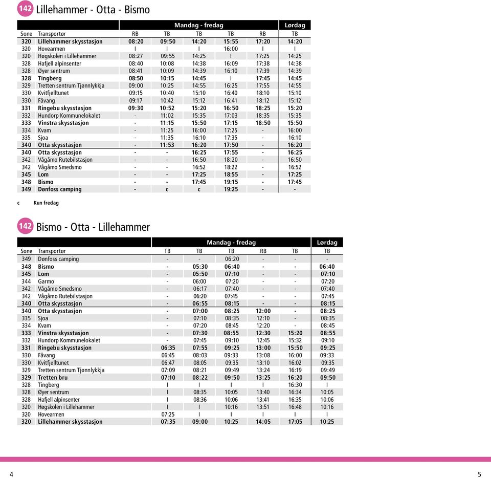 14:45 329 Tretten sentrum Tjønnlykkja 09:00 10:25 14:55 16:25 17:55 14:55 330 Kvitfjelltunet 09:15 10:40 15:10 16:40 18:10 15:10 330 Fåvang 09:17 10:42 15:12 16:41 18:12 15:12 331 Ringebu skysstasjon