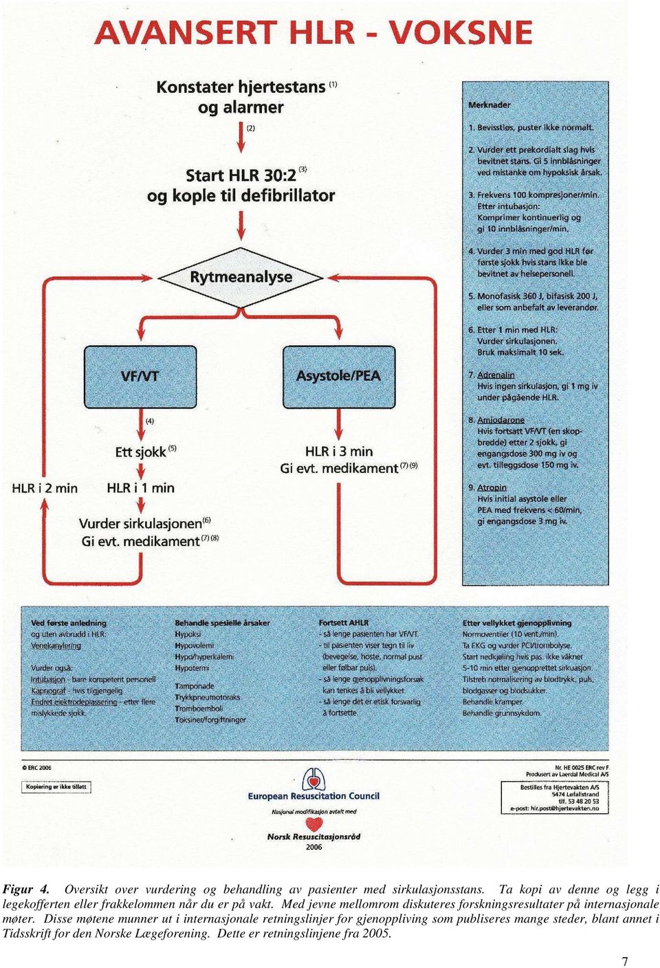 Med jevne mellomrom diskuteres forskningsresultater på internasjonale møter.