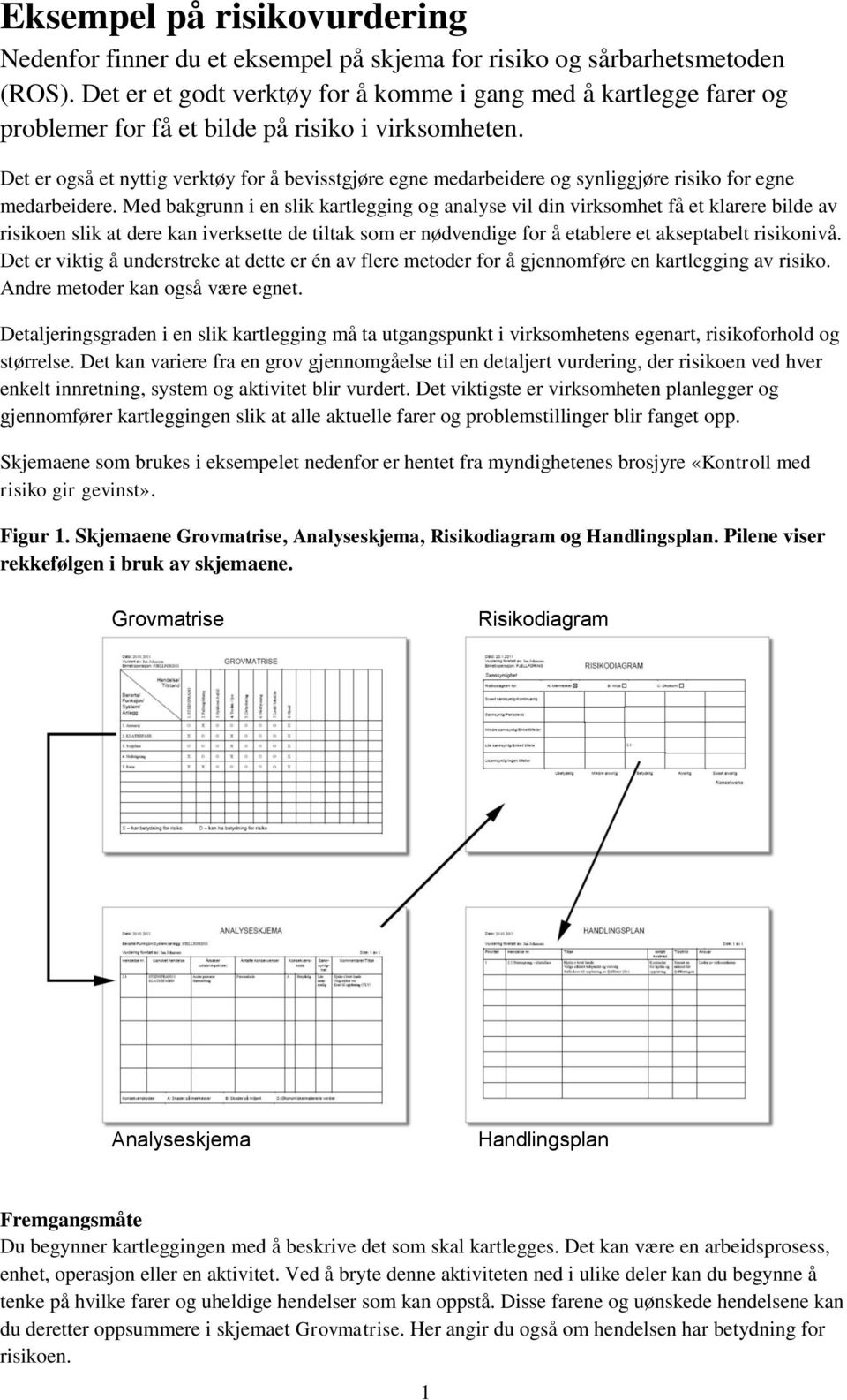 Det er også et nyttig verktøy for å bevisstgjøre egne medarbeidere og synliggjøre risiko for egne medarbeidere.