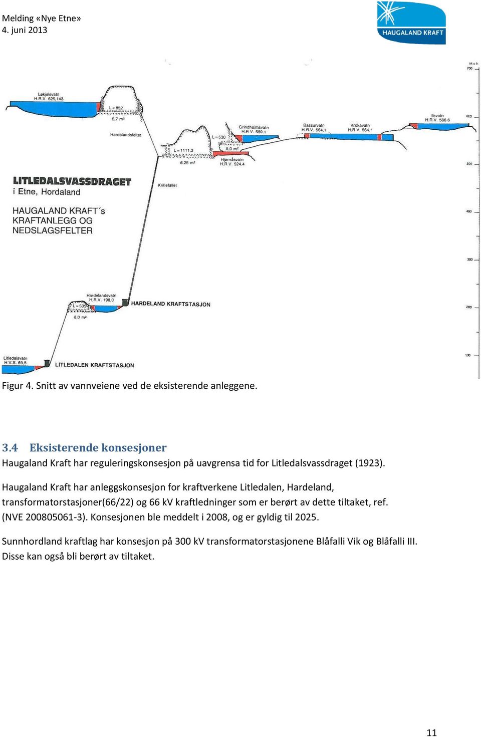 Haugaland Kraft har anleggskonsesjon for kraftverkene Litledalen, Hardeland, transformatorstasjoner(66/22) og 66 kv kraftledninger som er