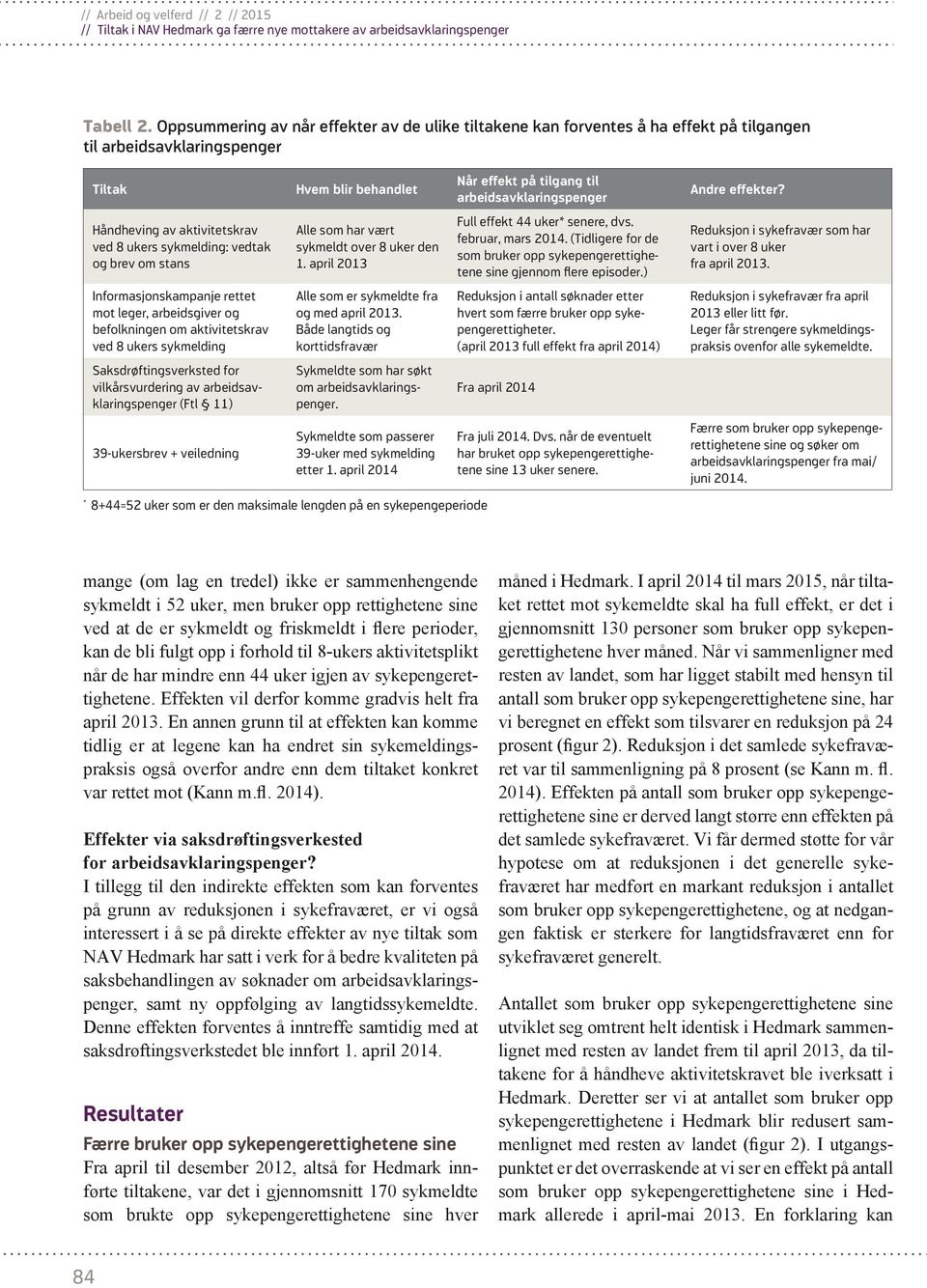 Andre effekter? Håndheving av aktivitetskrav ved 8 ukers sykmelding: vedtak og brev om stans Alle som har vært sykmeldt over 8 uker den 1. il 2013 Full effekt 44 uker* senere, dvs. februar, s 2014.