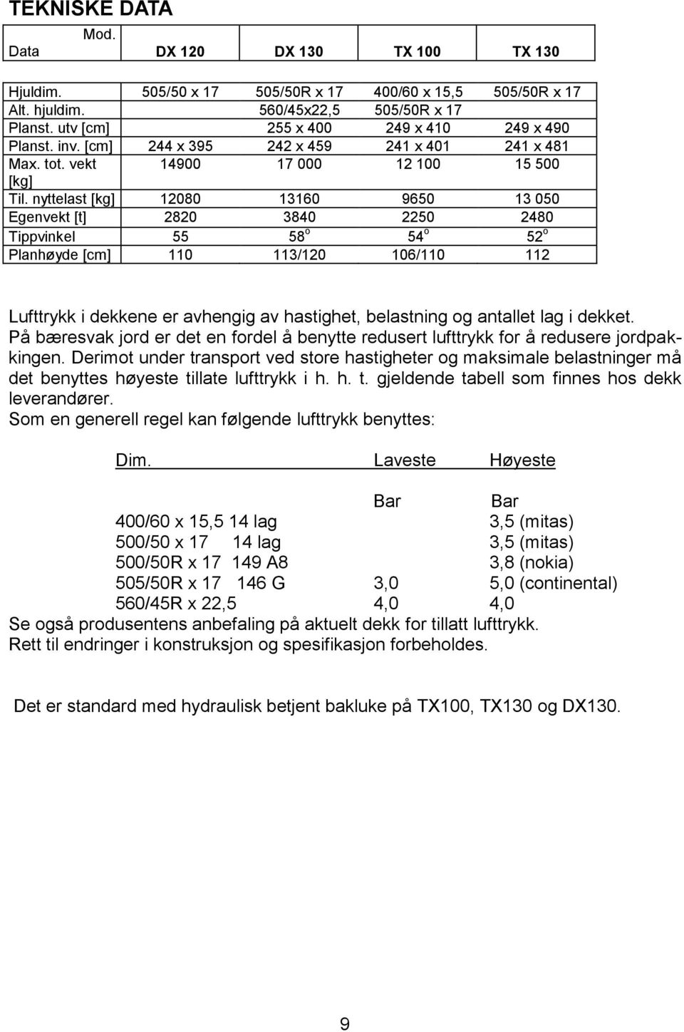 nyttelast [kg] 12080 13160 9650 13 050 Egenvekt [t] 2820 3840 2250 2480 Tippvinkel 55 58 o 54 o 52 o Planhøyde [cm] 110 113/120 106/110 112 Lufttrykk i dekkene er avhengig av hastighet, belastning og