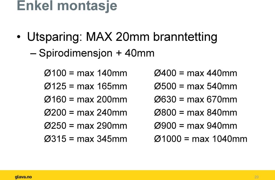 Ø250 = max 290mm Ø315 = max 345mm Ø400 = max 440mm Ø500 = max 540mm