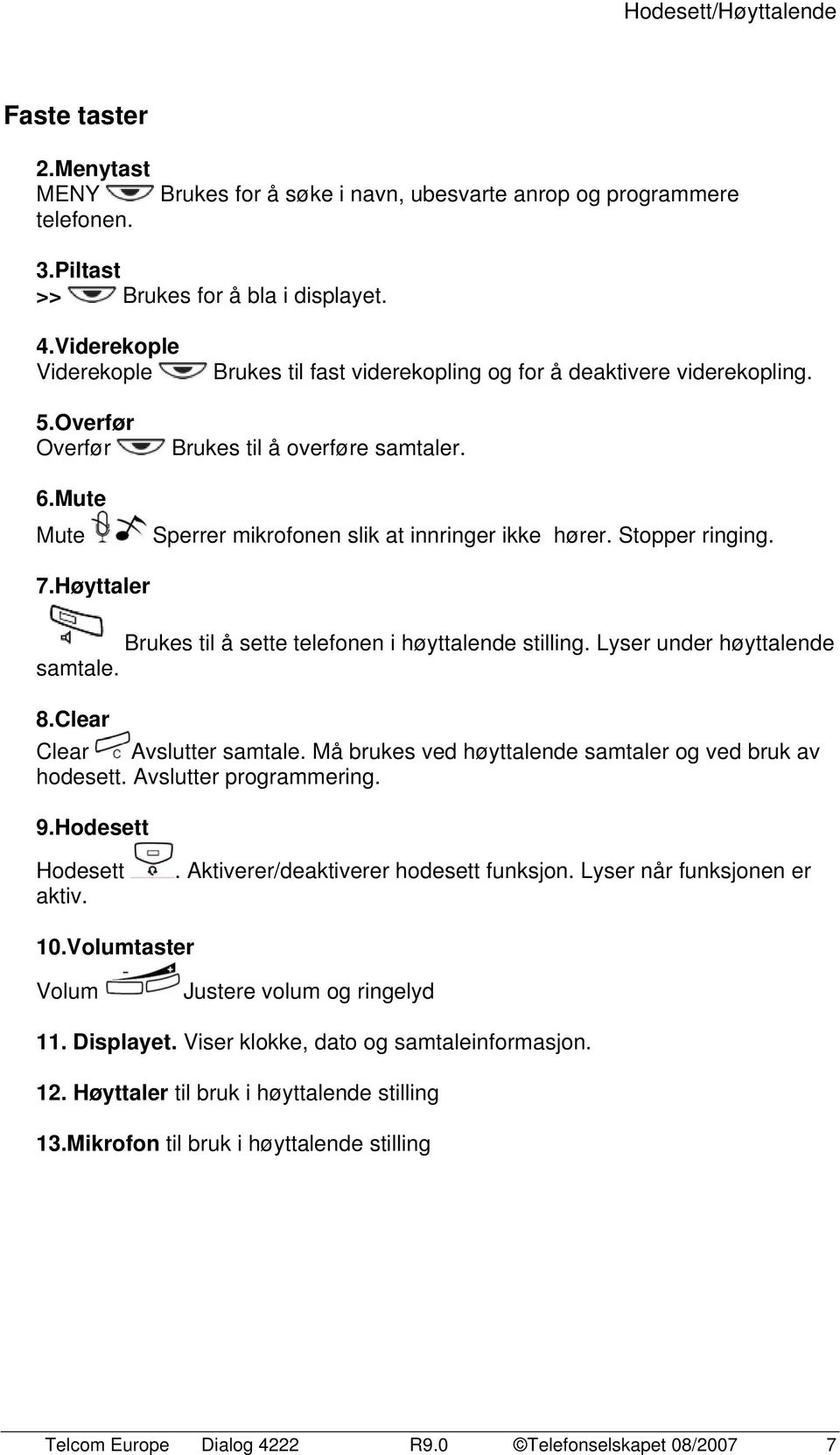 Stopper ringing. 7.Høyttaler Brukes til å sette telefonen i høyttalende stilling. Lyser under høyttalende samtale. 8.Clear Clear Avslutter samtale.