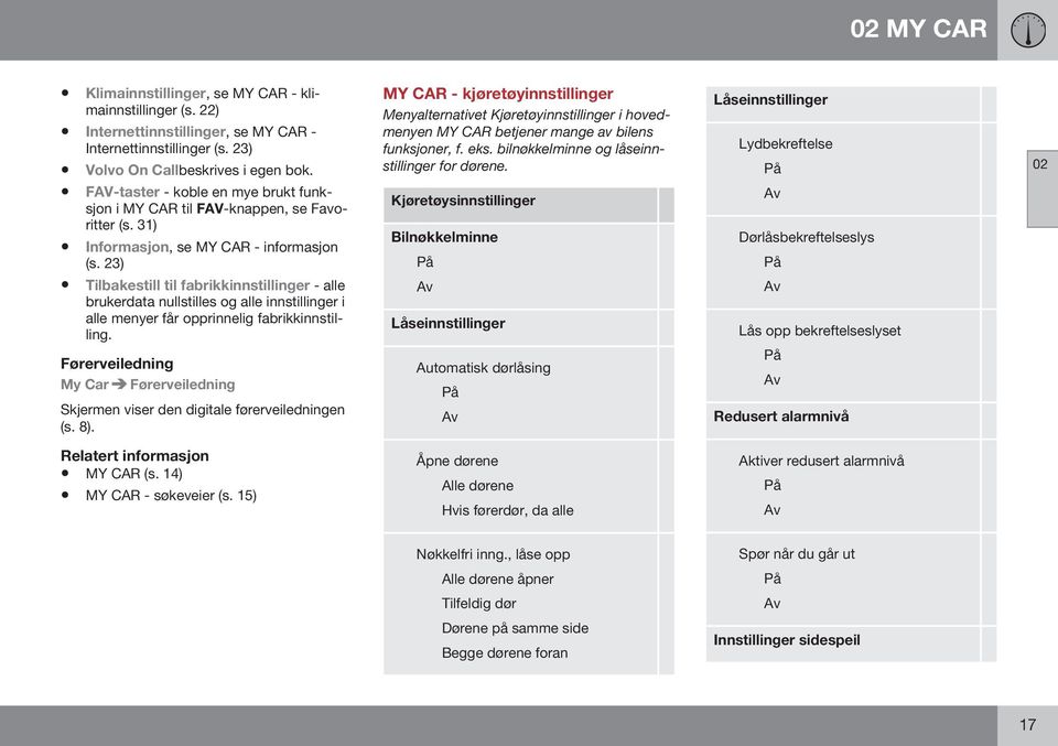 23) Tilbakestill til fabrikkinnstillinger - alle brukerdata nullstilles og alle innstillinger i alle menyer får opprinnelig fabrikkinnstilling.