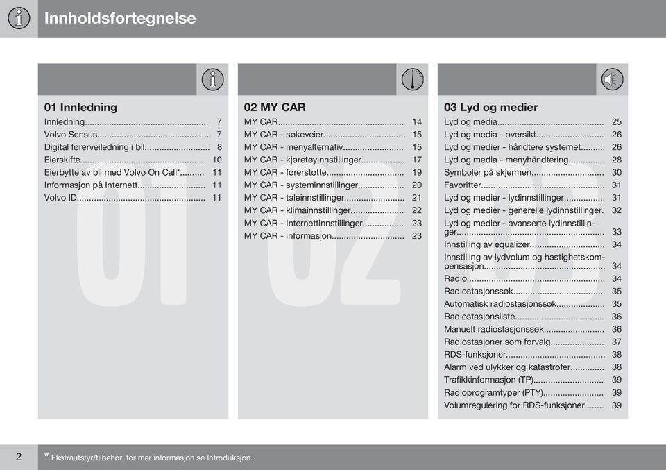 .. 26 MY CAR - kjøretøyinnstillinger... 17 Lyd og media - menyhåndtering... 28 MY CAR - førerstøtte... 19 Symboler på skjermen... 30 MY CAR - systeminnstillinger... 20 Favoritter.