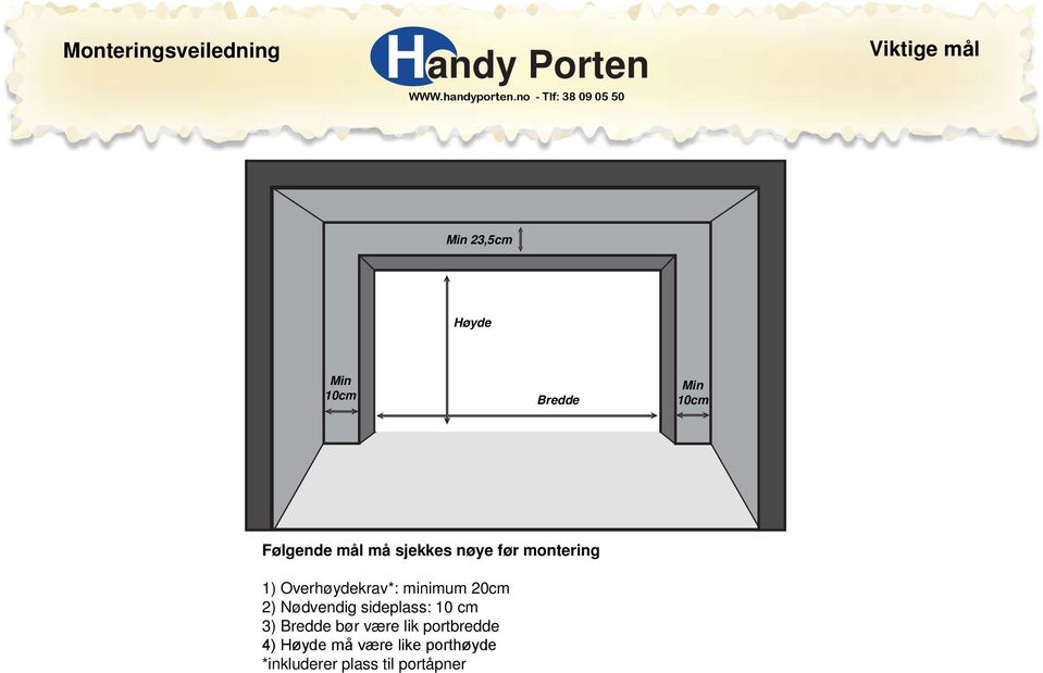 20cm 2) Nødvendig sideplass: 10 cm 3) Bredde bør være lik